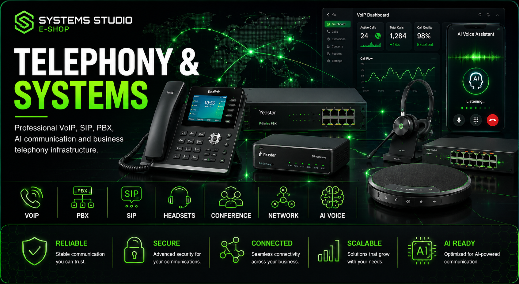 Telephony Systems Banner