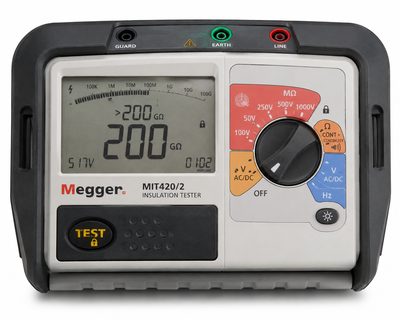 Megger MIT420/2
