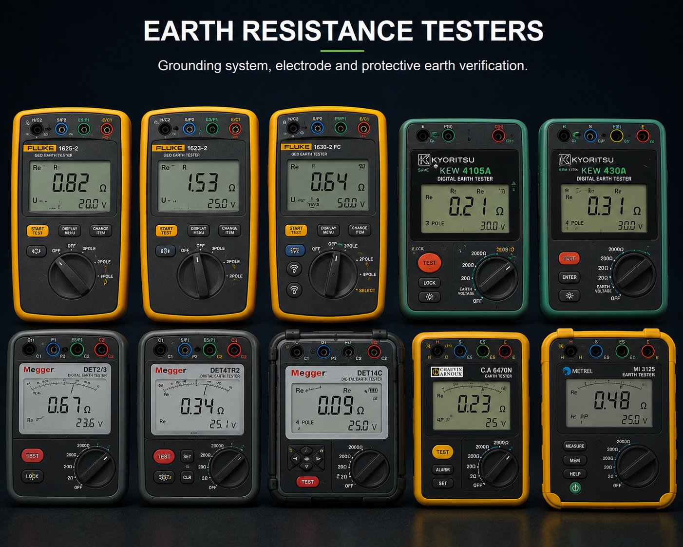 Earth Resistance Testers