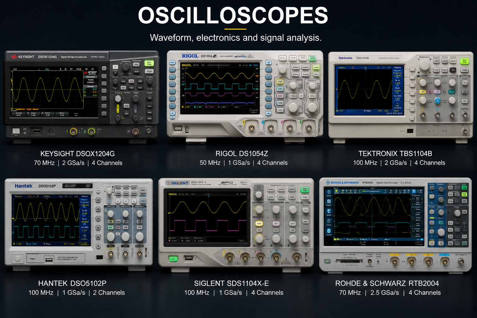 Oscilloscopes
