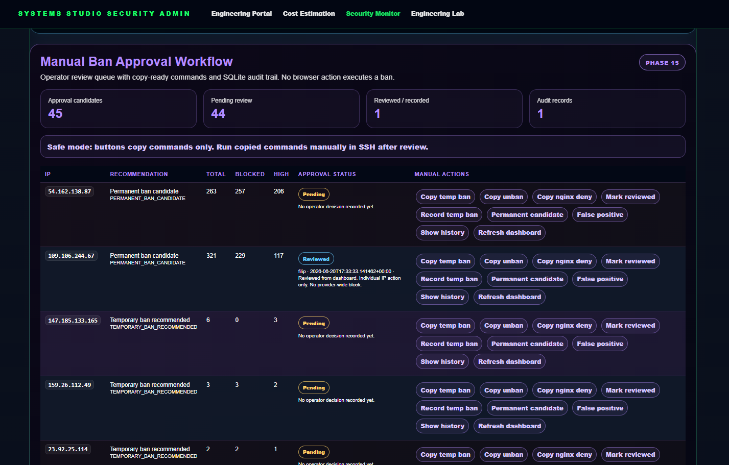 Systems Studio Security Monitor Manual Ban Approval Workflow screenshot