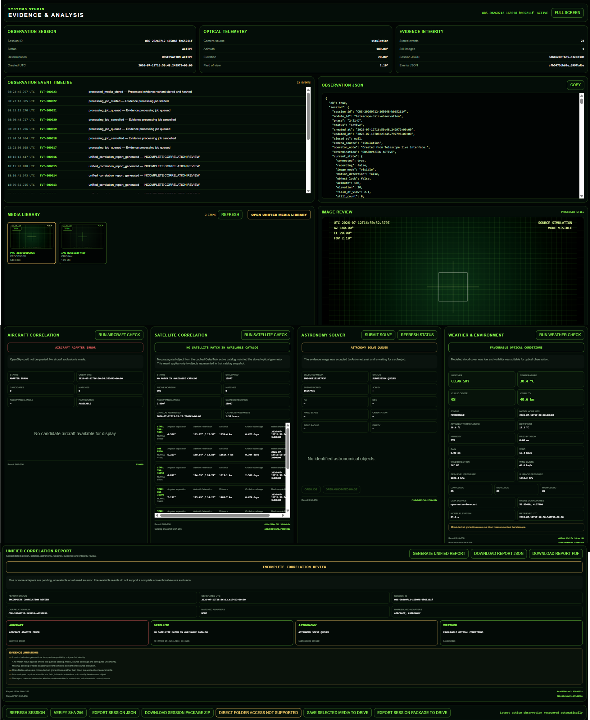 Signals Platform Evidence and Analysis